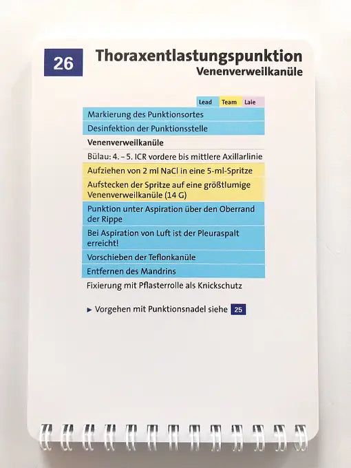 Checklisten für Not- und Routinemaßnahmen (J. Holländer)
